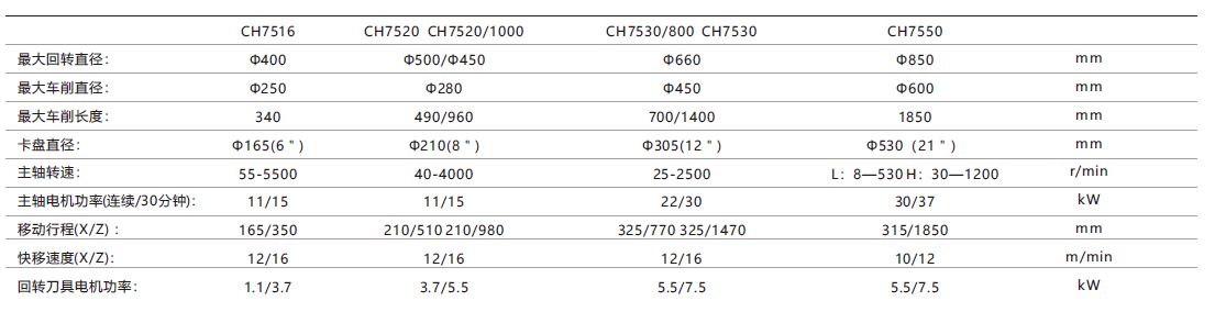 皇家国际(中国区)-官方网站