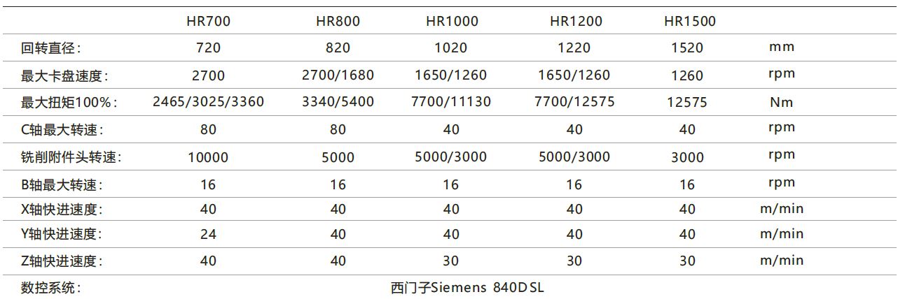 皇家国际(中国区)-官方网站