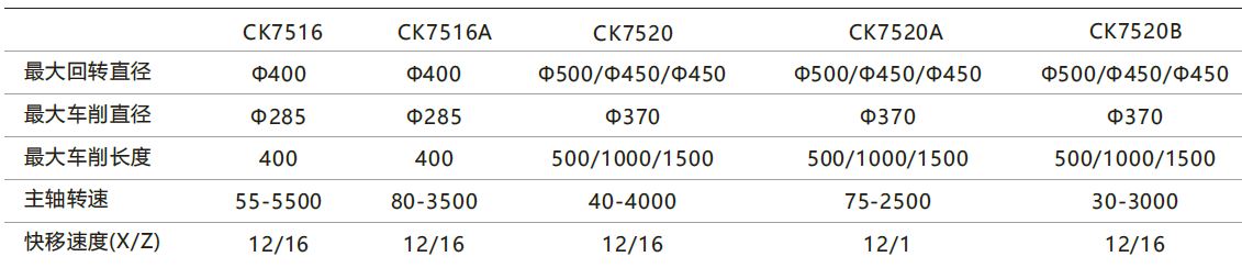 皇家国际(中国区)-官方网站