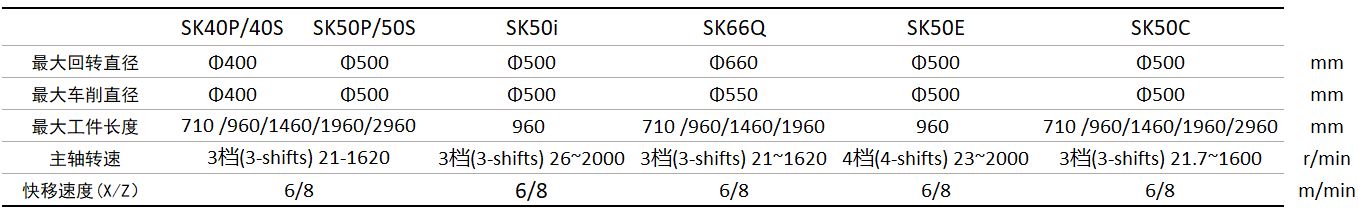 皇家国际(中国区)-官方网站