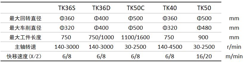 皇家国际(中国区)-官方网站