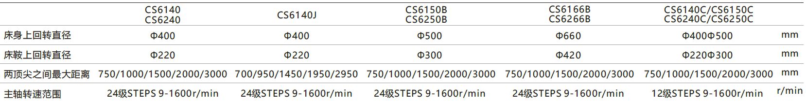 �ʼҹ���(�й���)-�ٷ���վ