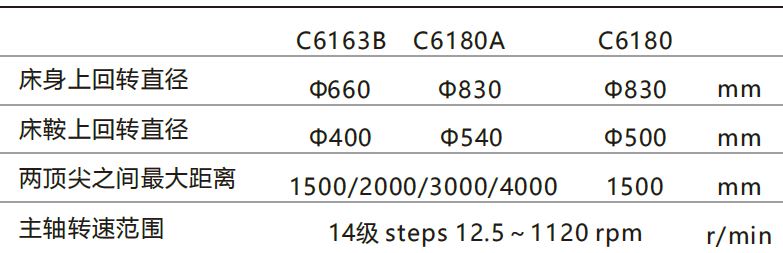 皇家国际(中国区)-官方网站
