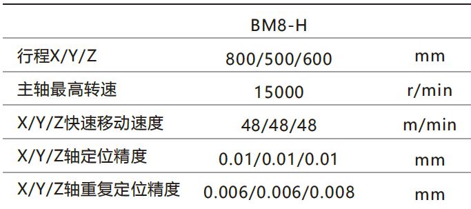 皇家国际(中国区)-官方网站