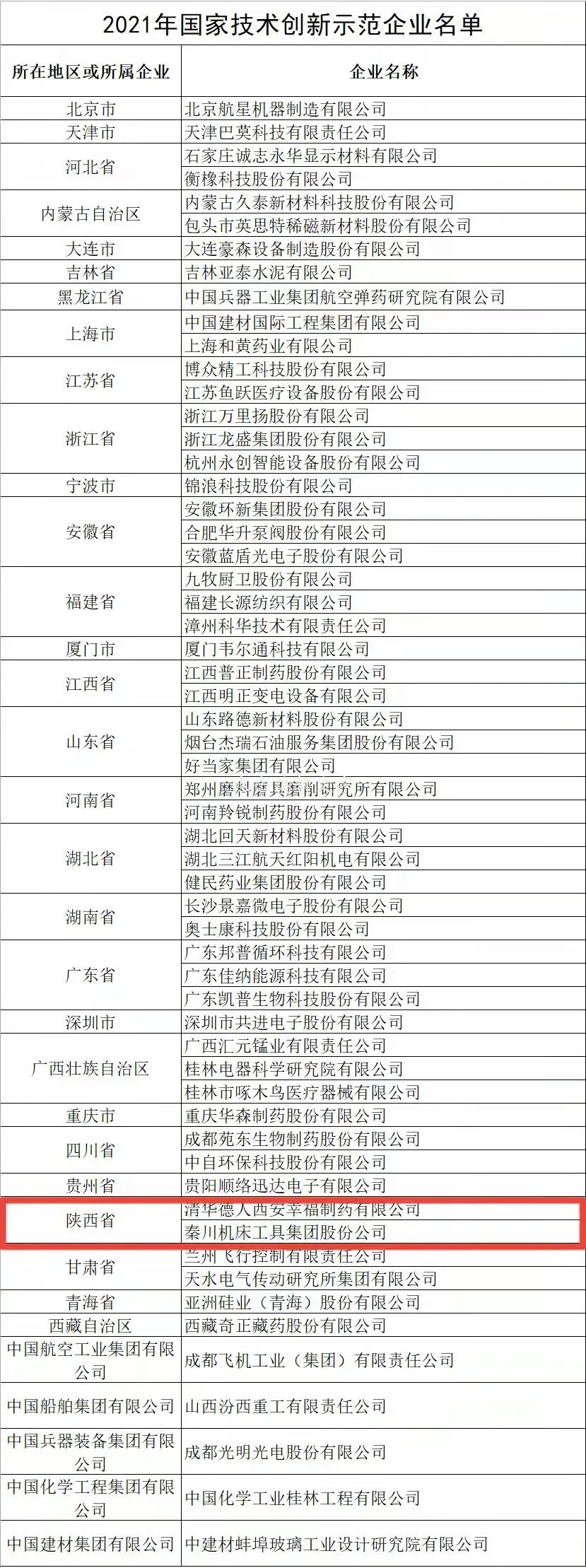 ���½�58����ҵ�ϰ����������������ش����Ű���������