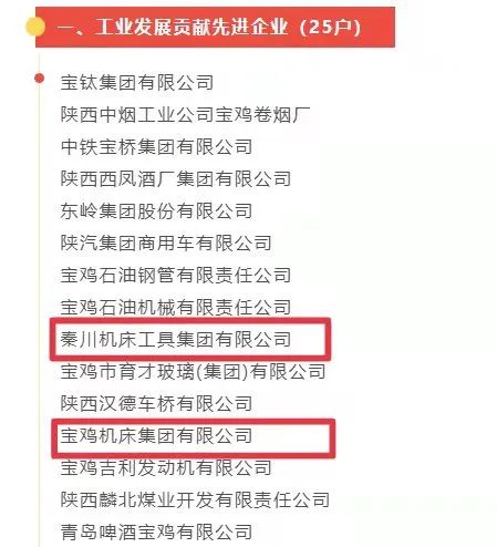 �ش����Ż�ҵ����Т˳�Ƚ���ҵ����